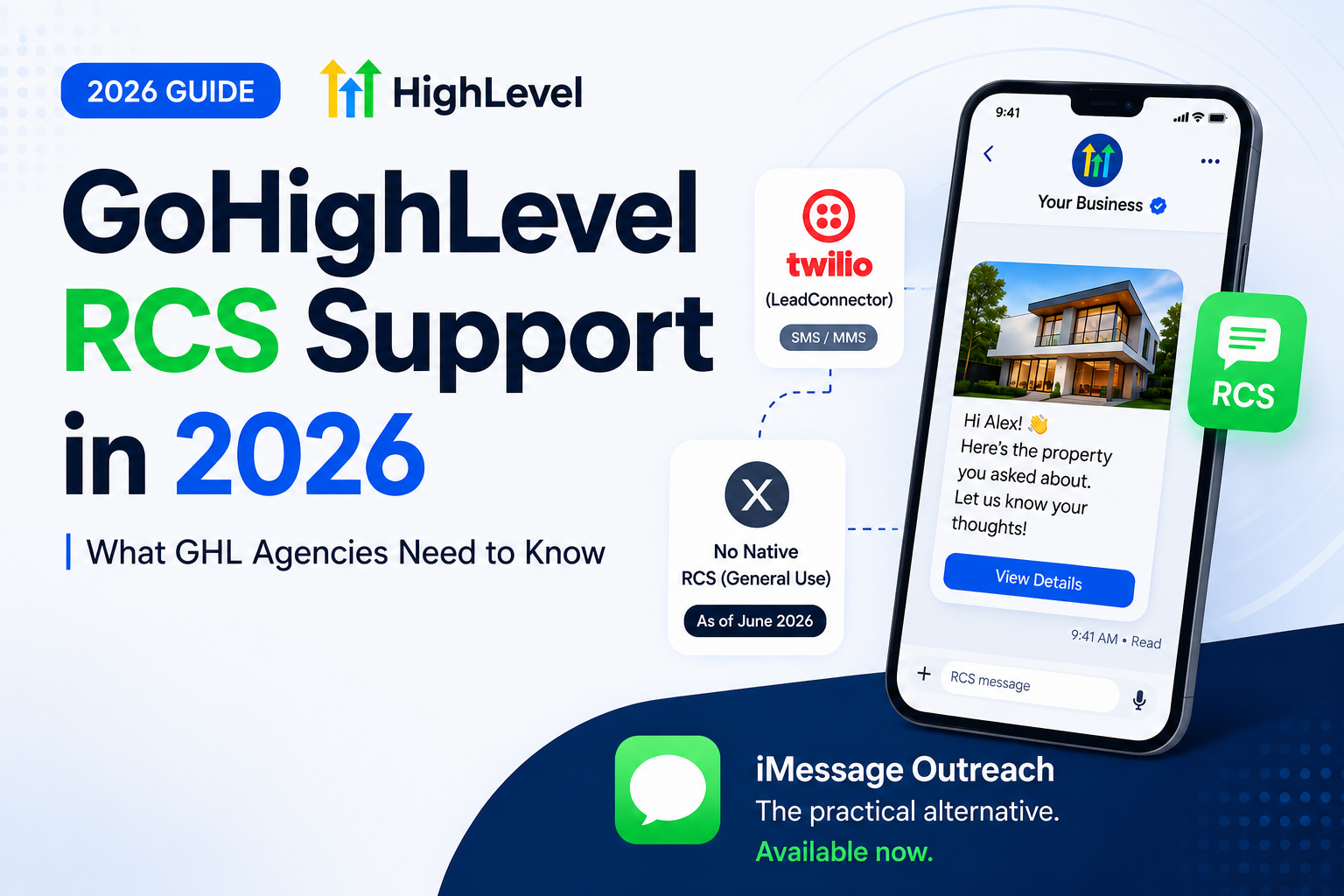 GoHighLevel RCS Support 2026 - Why GHL Agencies Are Switching to iMessage